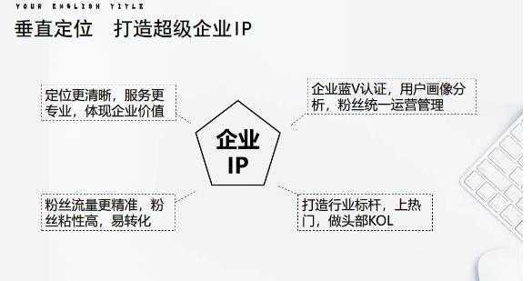 媒老头学院短视频带货合集进阶篇详细分类、各种赛道