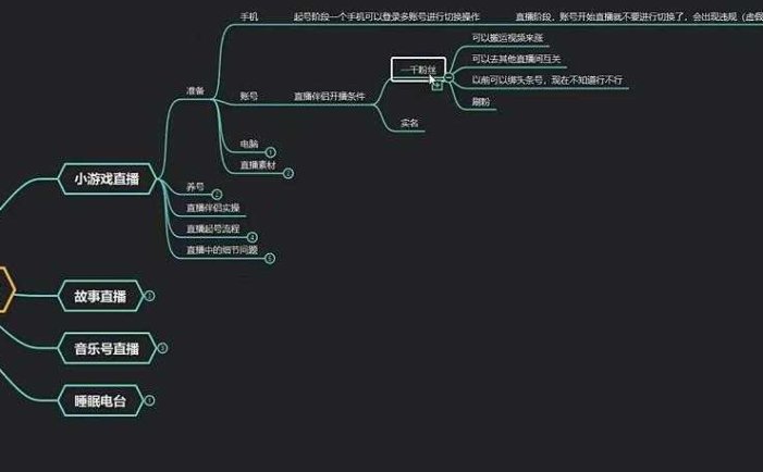 臻曦联盟无人直播小游戏推广项目玩法详解【视频课程】