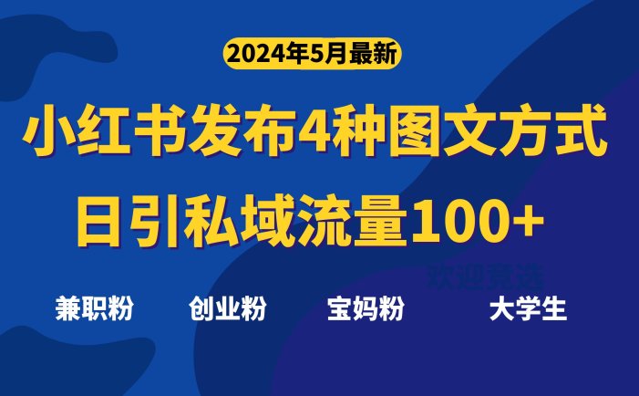 最新小红书发布这四种图文，日引私域流量100+不成问题，